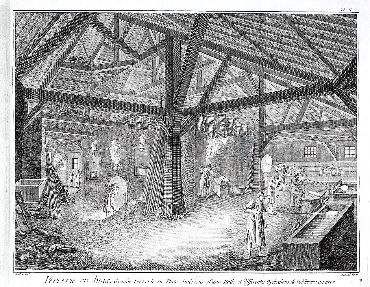 Gravure de l’Encyclopédie montrant l’intérieur d’une verrerie avec ses fours et ses ouvriers